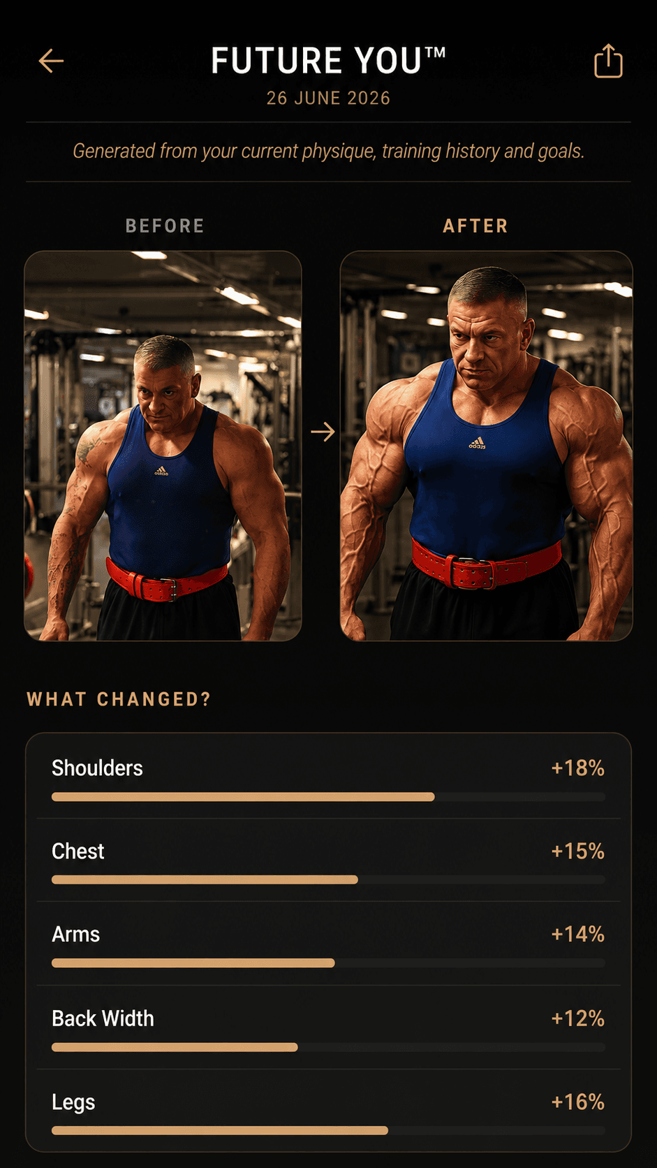PHYSIQUE ARCHITECT
